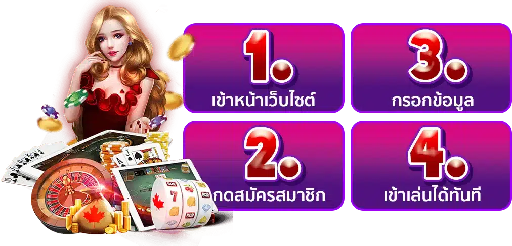 เว็บตรง pgslot69 สมัครง่าย สล็อตแตกดีอันดับ 1